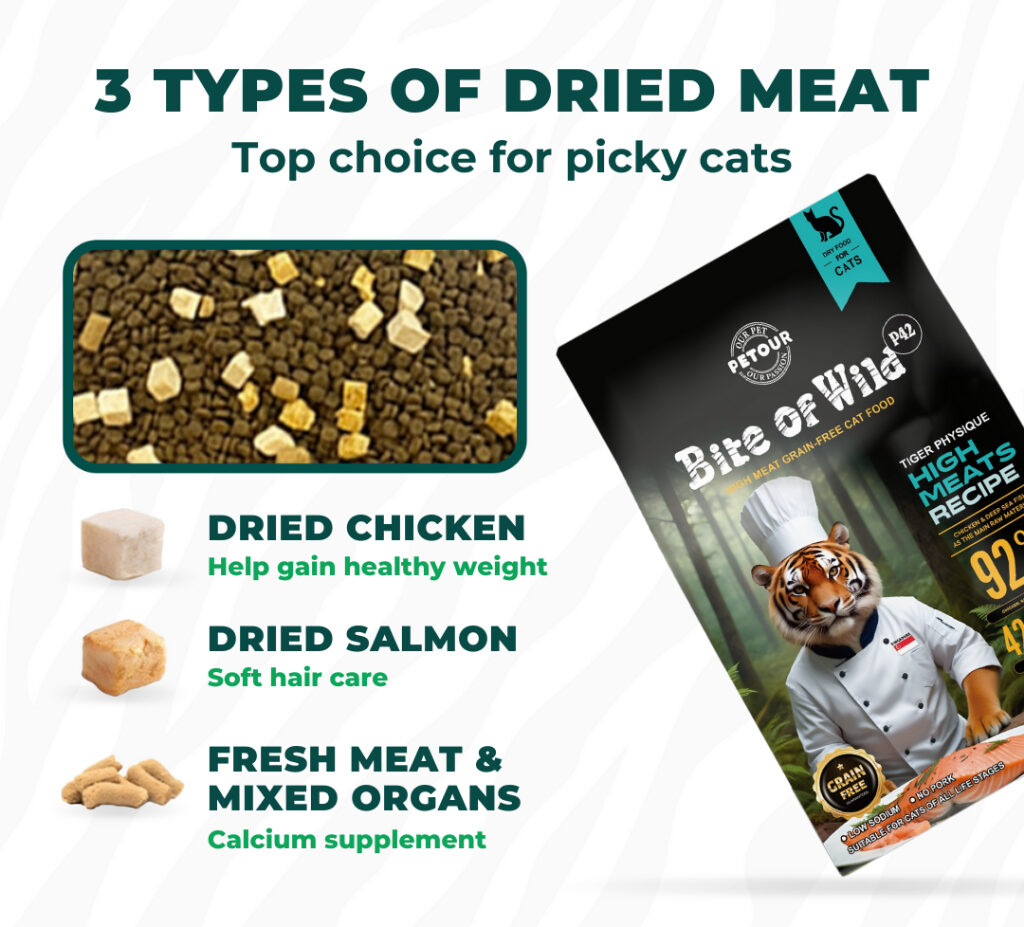 Bite of Wild 50g Cat Food Super Premium Holistic High Meat Grain-Free